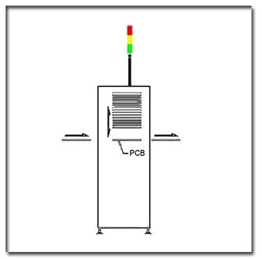 CA obediente completamente automática 110V del inversor del transportador del PWB de 4kgf/Cm2 SMEMA